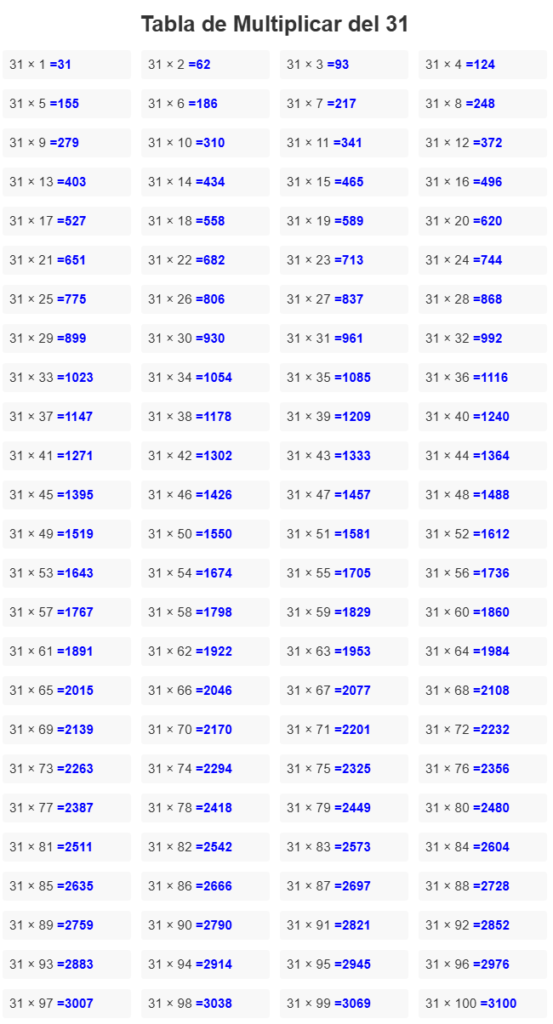 tabla del 31