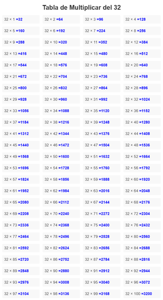 tabla del 32