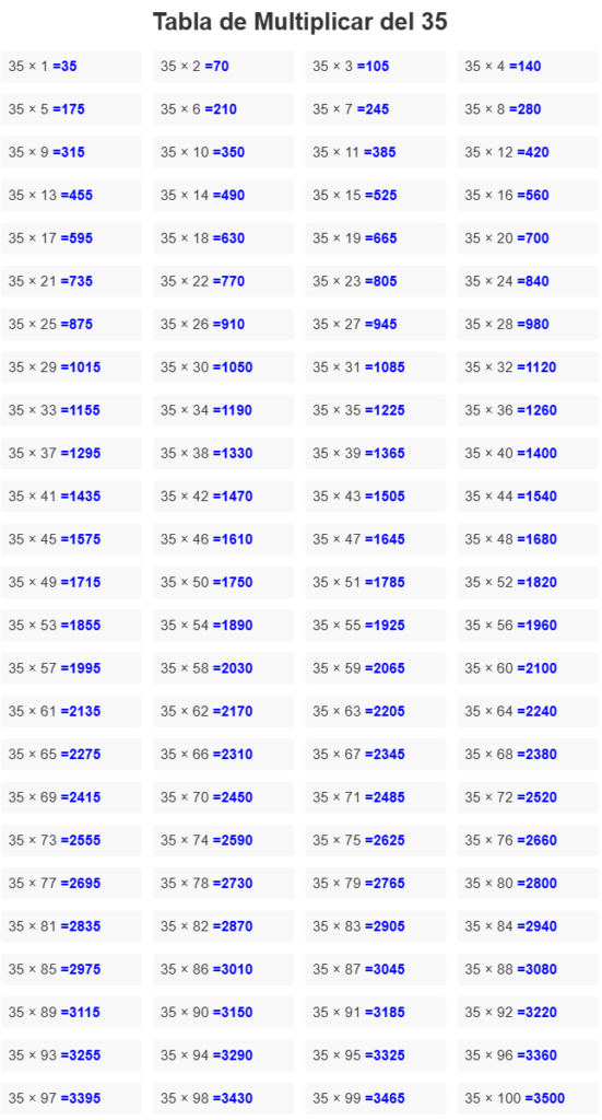 tabla del 35​
