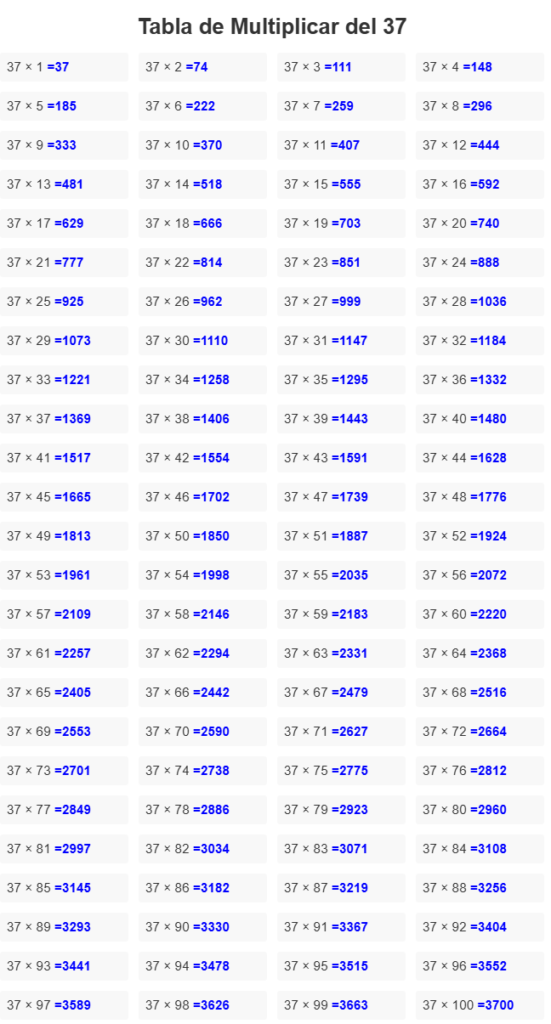tabla del 37