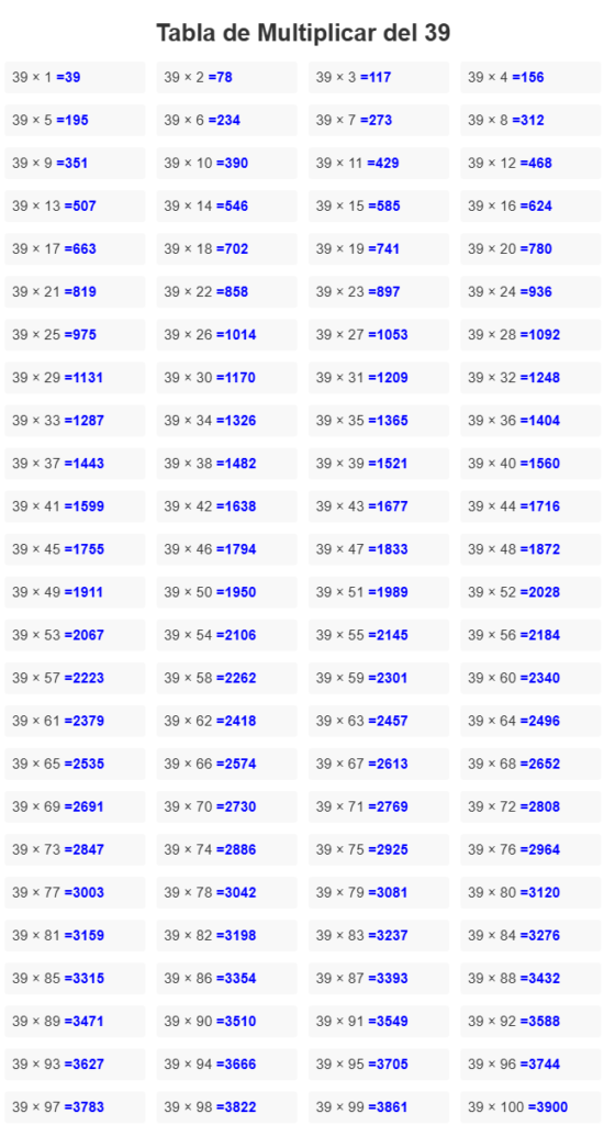 tabla del 39​