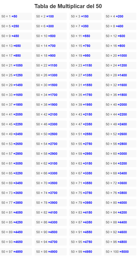 tabla del 50