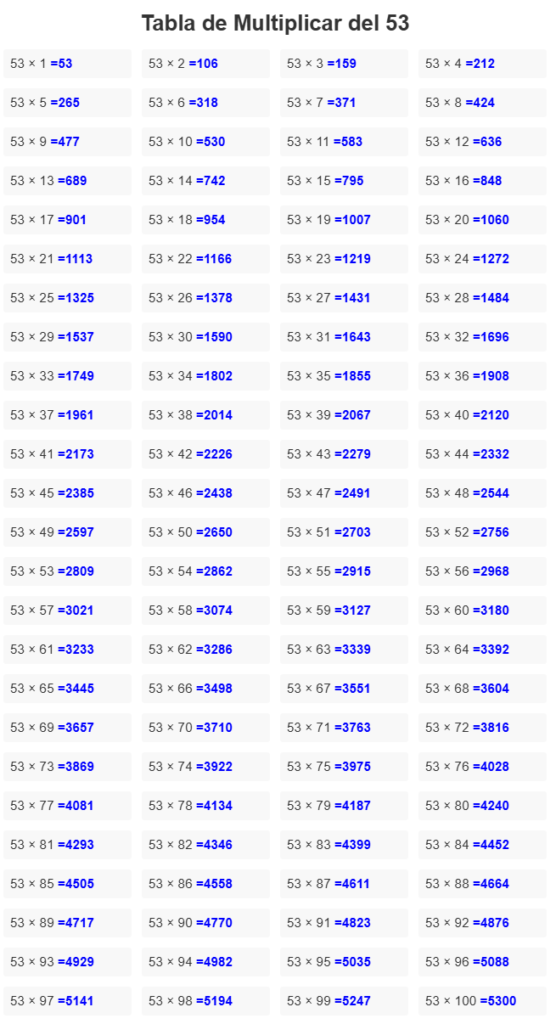 tabla del 53
