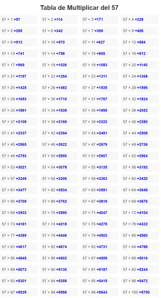 tabla del 57