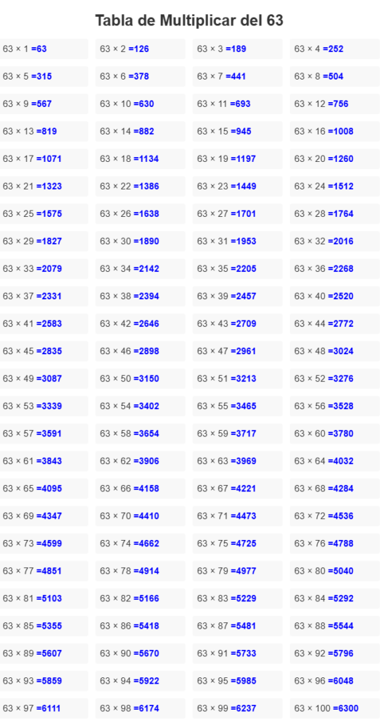 tabla del 63