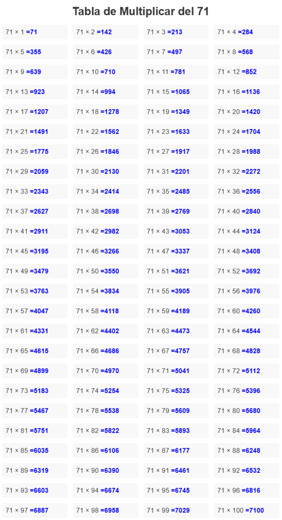 tabla de 71