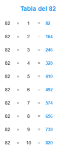 Tabla del 82 - Tablas de multiplicaciones del 82