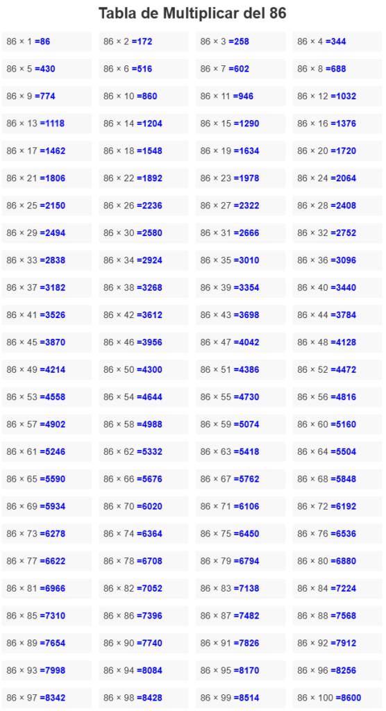 la tabla del 86
