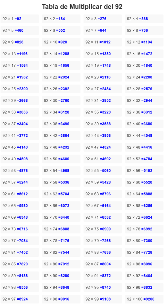 tabla del 92