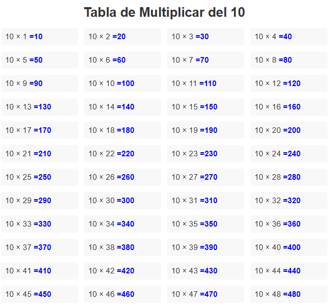 tabla del 10