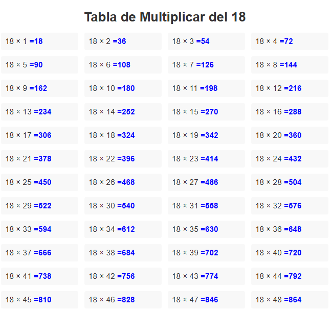 tabla del 18