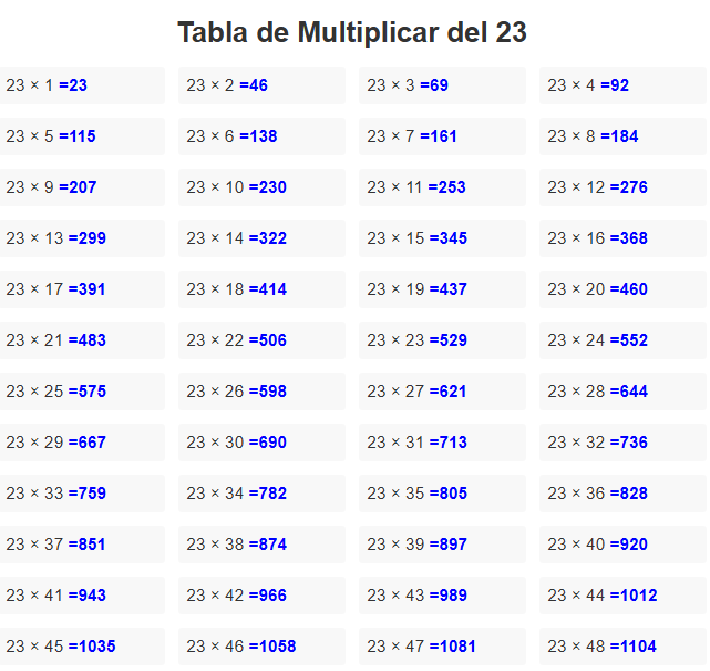 tabla del 23